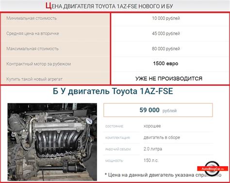 Частота замены и обслуживания клапана VVTi 1AZ-FSE: что нужно знать