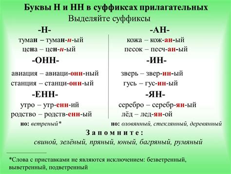 Частота употребления приставки "ко" в различных словах: случайность или закономерность