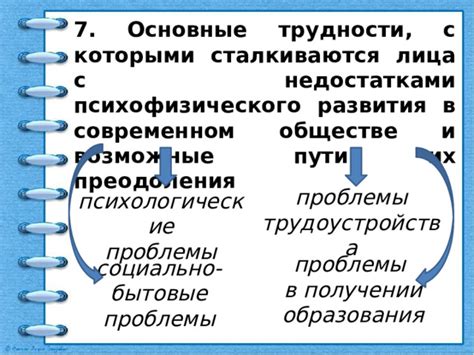 Часто встречающиеся трудности и возможные пути их решения