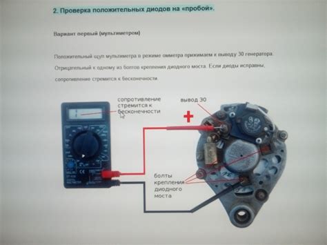 Часто задаваемые вопросы о предохранителях на автомобиле Ford Transit