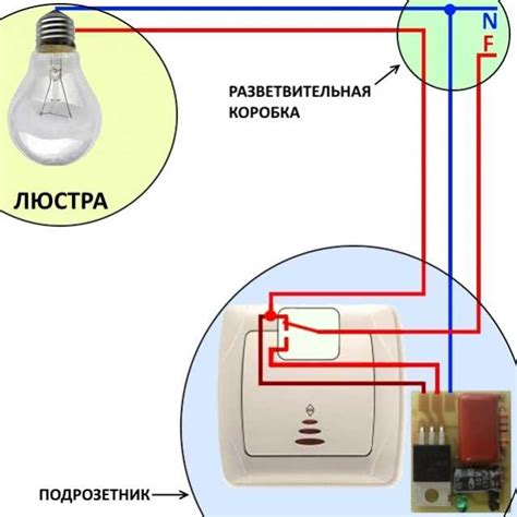 Частые причины автоматического отключения дисплея при прослушивании аудиосообщений