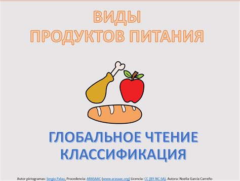 Чтение состава продуктов