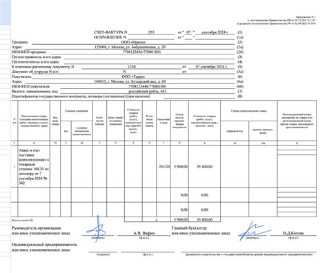 Что делать, если возникли трудности при оформлении счет-фактуры