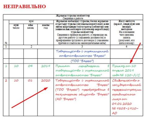 Что делать, если сотрудник утратил трудовую запись