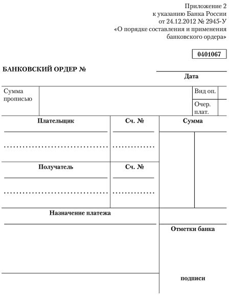 Что делать после оформления ИП: открытие банковского счета и нанесение печати