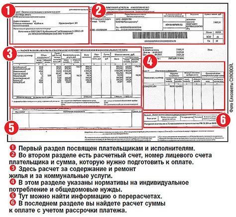 Что представляет собой счет 86 и как он отражается в финансовой отчетности