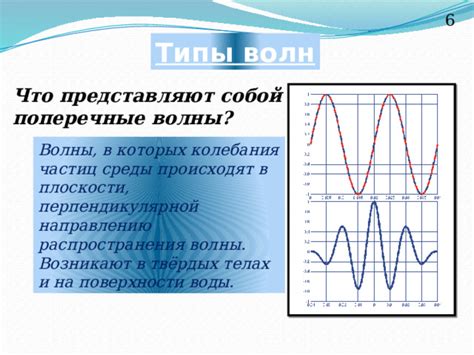 Что представляют собой разрешенные строения