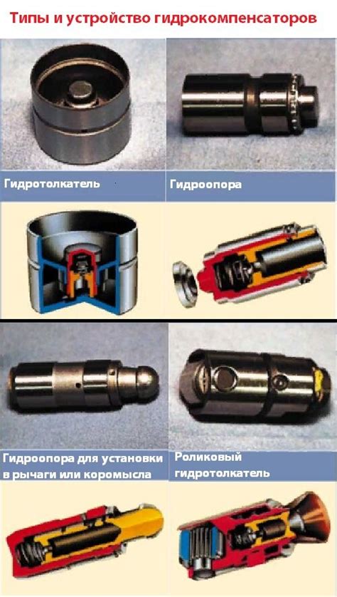 Что такое гидрокомпенсаторы и их функции