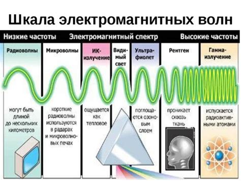 Что такое седация и как она воздействует на организм человека