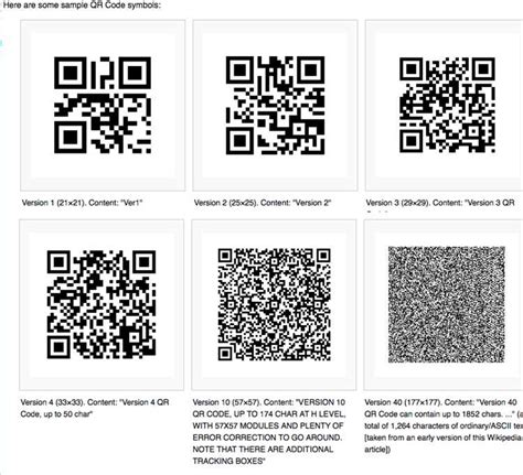 Что такое QR-код и как он используется