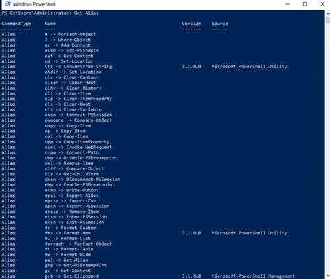 Что такое Windows PowerShell