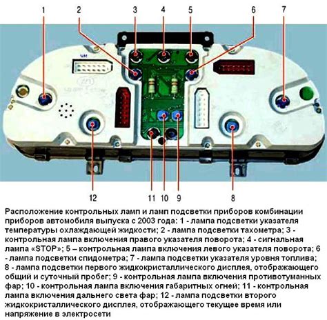 Шаги для доступа и замены компонента контроля температуры двигателя