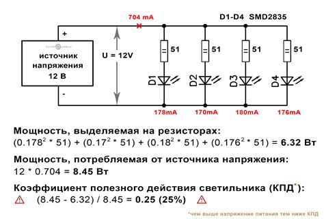 Шаги для соединения и включения контроллера