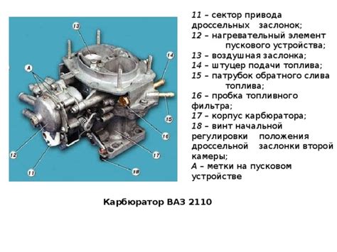 Шаги замены защитного элемента на устройстве для подачи топлива автомобиля ВАЗ 21 15