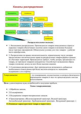 Шаги к выявлению актуальности приобретения товара