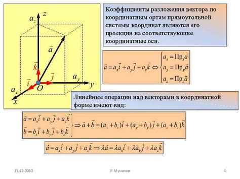 Шаг 1: Определение начальной точки вектора