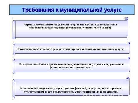 Шаг 1: Понимание нормативно-правовой базы