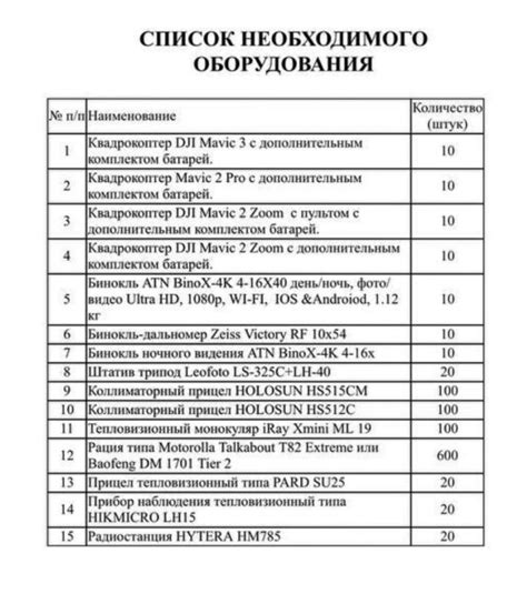 Шаг 2: Проверка наличия необходимого оборудования для соединения