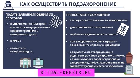 Шаг 2: Процедура восстановления трудовой истории через контакт своего бывшего работодателя