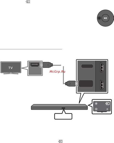 Шаг 2: соединение с помощью HDMI-кабеля