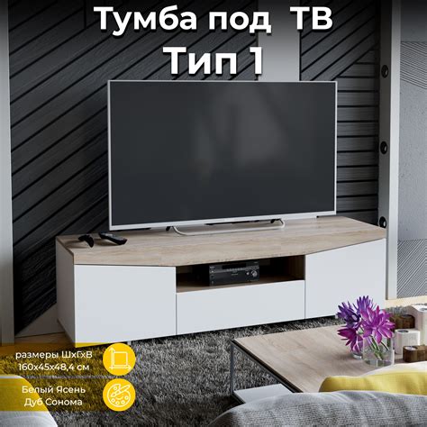 Шаг 3: Анализ плюсов и минусов разных мест расположения курсов