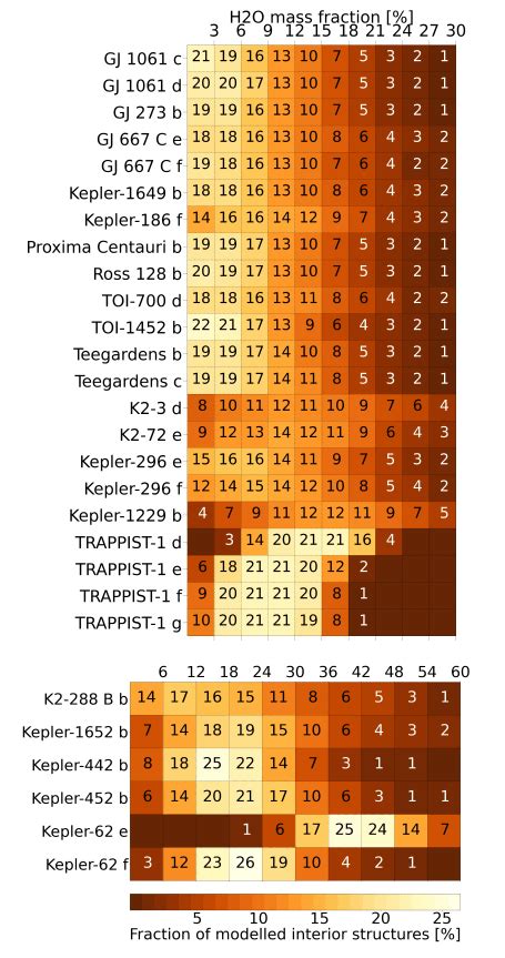 Шаг 3: Обратите внимание на "Код бронирования" или "Reservation Code"