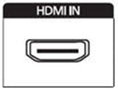 Шаг 3: Связываем айфон и телевизор при помощи HDMI-кабеля