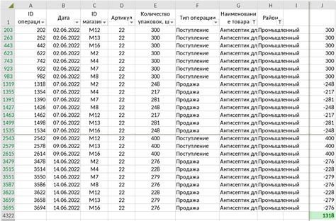 Шаг 4: Определите необходимый тип арифметической операции для применения в таблице