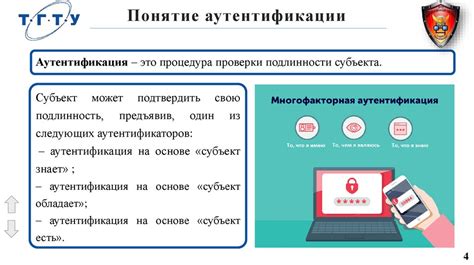 Шаг 5: Подтверждение секретного ключа