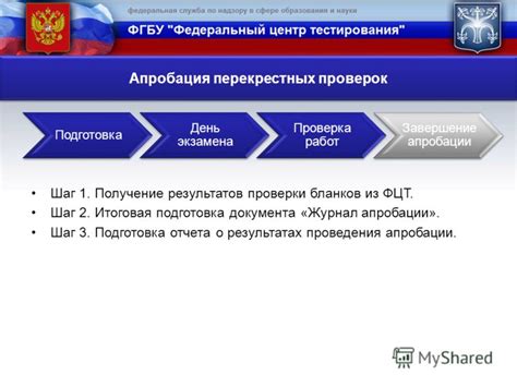 Шаг 6: Завершение и передача документа