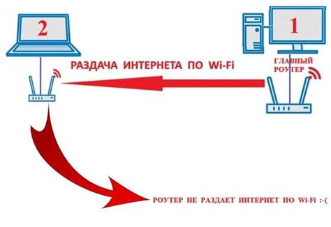 Шаг 8: Решение проблем и ошибок при соединении по Bluetooth