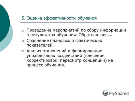 Шаг 9: Анализ результатов и внесение необходимых корректировок