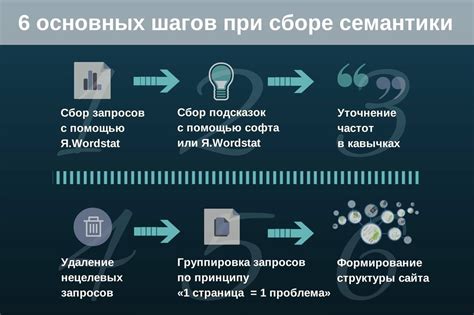 Широкий выбор винторезов в интернет-магазинах