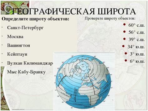 Широта: Уникальные характеристики и значение в географической науке