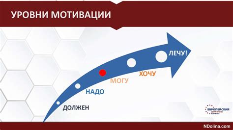 Школа раскрытия астрологического потенциала "АстроЛидер"