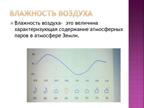 Щука и изменение погодных условий при направлении ветра с юго-востока