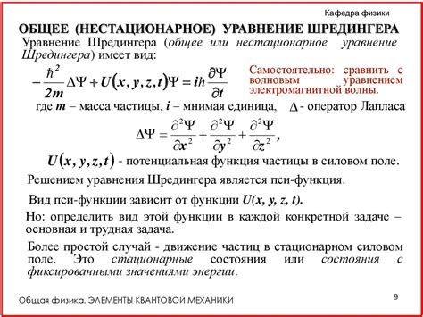 Эволюция волновой функции во времени: уравнение Шредингера