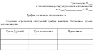 Эволюция оплаты аренды: переход к формату виртуальных платежей