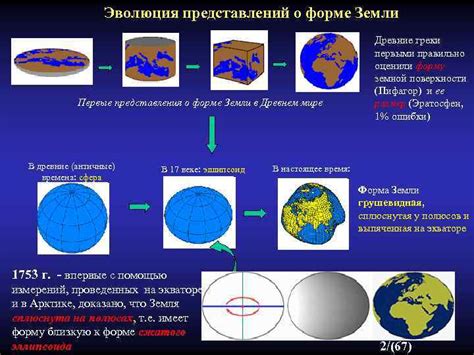 Эволюция представлений о месте Земли в космосе: основы и развитие 