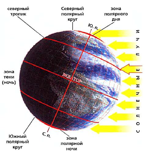 Экватор и тропики: основные области солнечного затмения