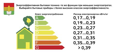 Экологическая безопасность и энергоэффективность в создании каркасного жилища