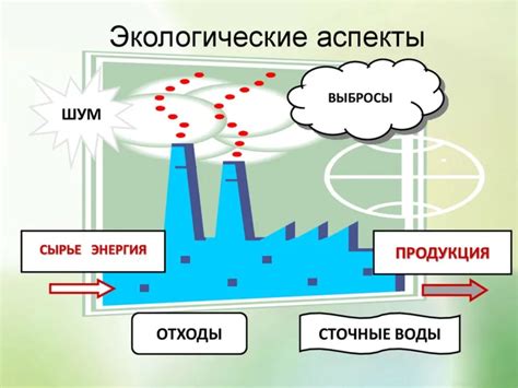 Экологические и социальные аспекты размещения новой нуклеарной электростанции