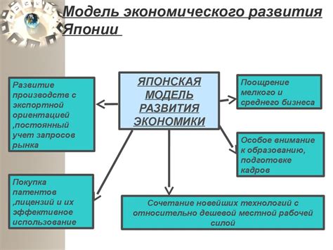 Экономическая уникальность Днестра