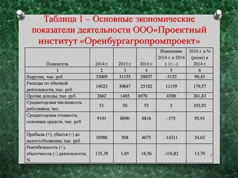 Экономическая эффективность использования инфракрасного обогревателя в бане