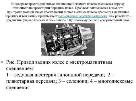 Экономические аспекты оптимального взаимодействия с трансмиссией автомобиля