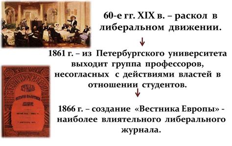 Экономические последствия включения современной Чехии в состав Российской империи