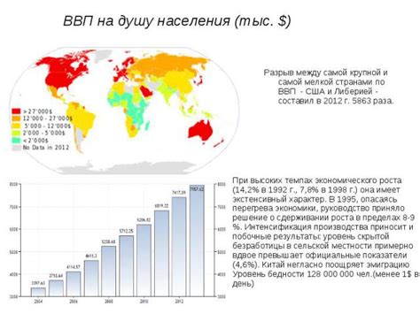 Экономический потенциал Китая: возможности и риски