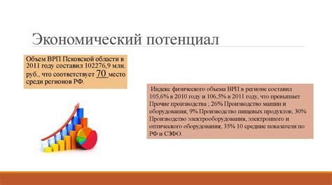 Экономический потенциал Копенгагена: передовые компании и высокий уровень жизни