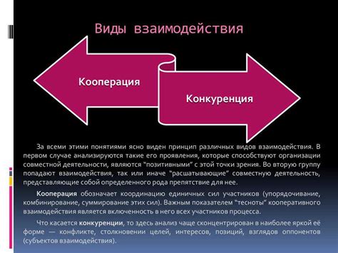 Экономическое взаимодействие: сотрудничество и конкуренция