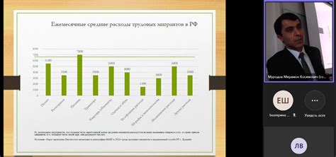 Экономическое развитие и население Максаковского района